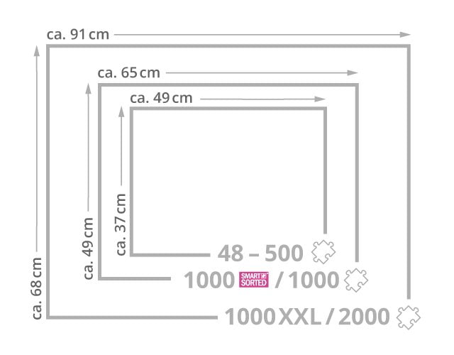 Tamanho das molduras para puzzles