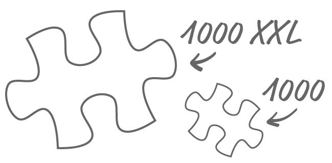 Diferença de tamanho