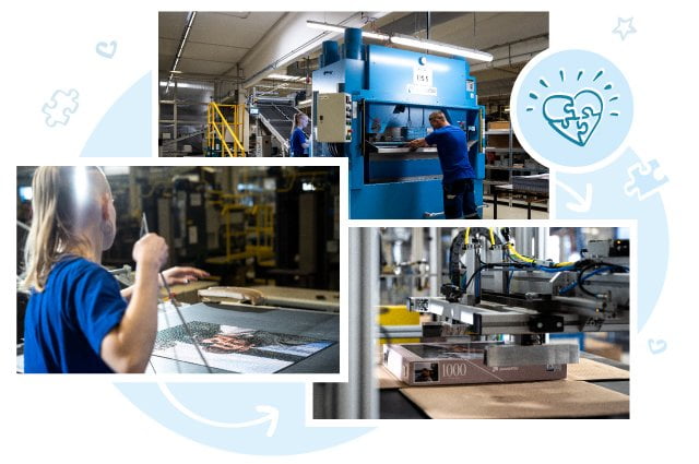 Processo de produção